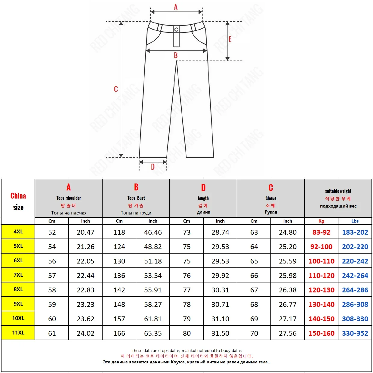 ขนาดใหญ่ร้านเสื้อผ้า Polar ขนแ - Winter Clothing Store บทวิจารณ์และราคา